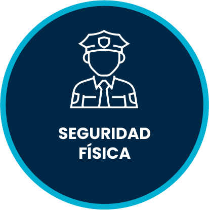 Seguridad física